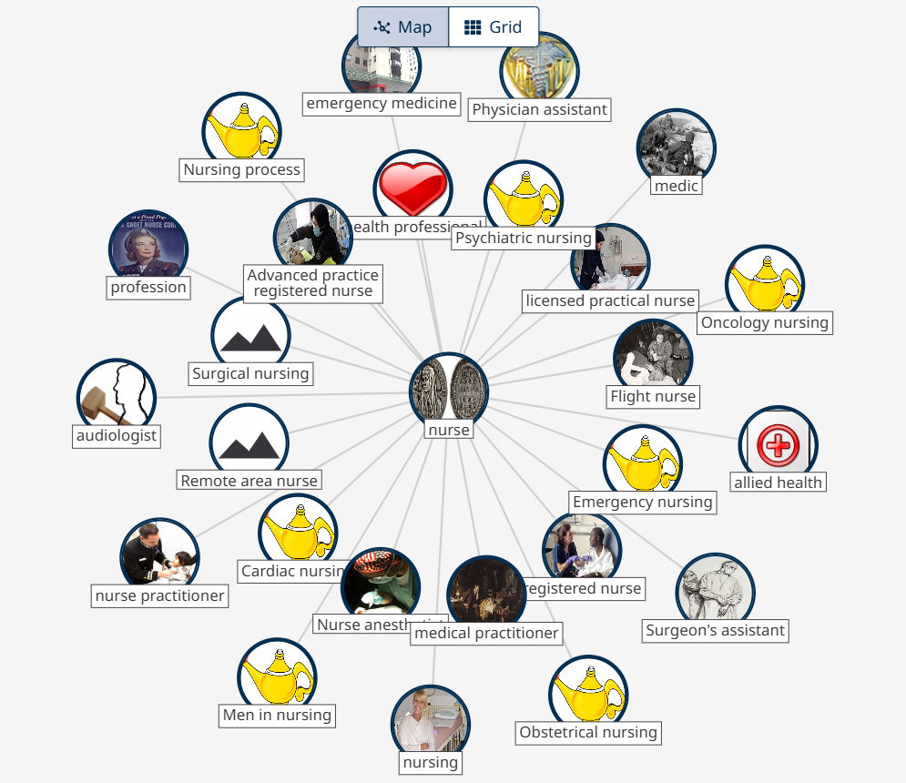 Concept map image